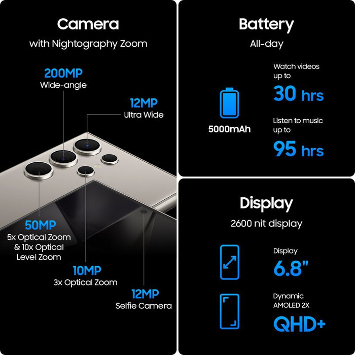 Samsung Galaxy S24 Ultra