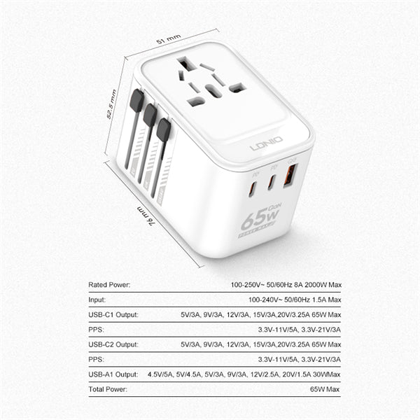 LDNIO - 65W 3-PORT GaN Travel Converter Adapter (UK/US/AU/EU)